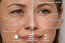 MEDICUBE PDRN: EL SECRETO COREANO PARA UNA PIEL PERFECTA